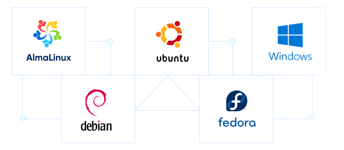 Apps